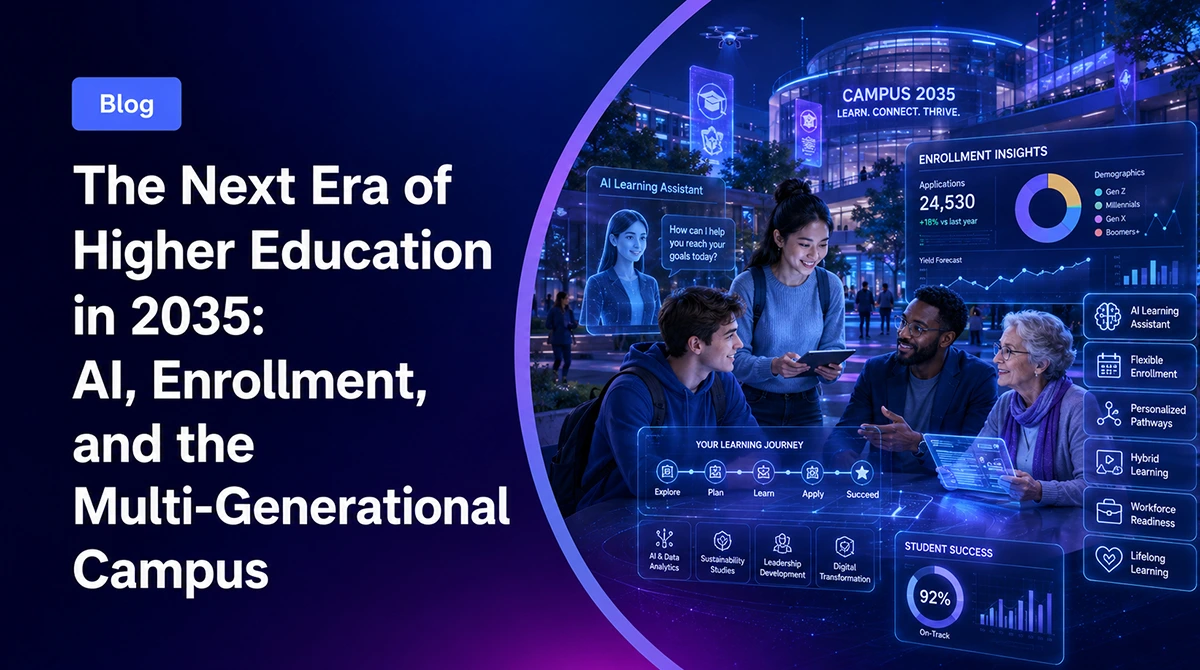 The Future of Higher Education in 2035: AI and Enrollment